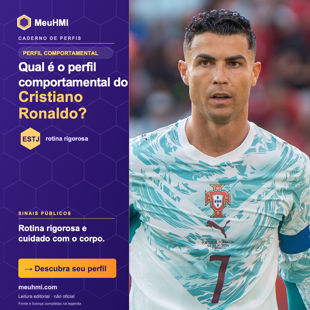 Arte editorial sobre o perfil comportamental de Cristiano Ronaldo, com fotografia e tipo ESTJ