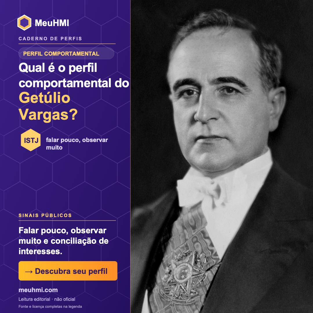 Arte editorial sobre o perfil comportamental de Getúlio Vargas, com fotografia e tipo ISTJ